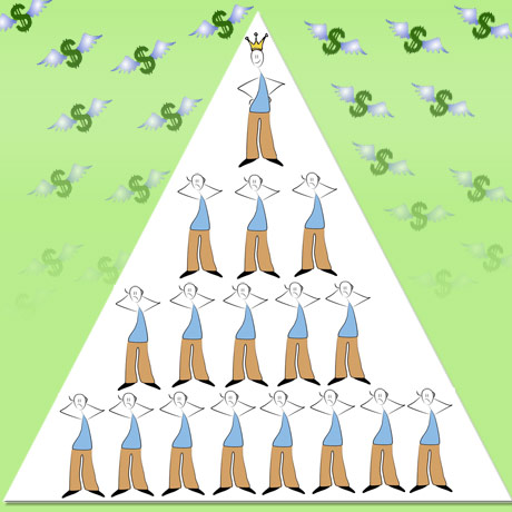 Investing in Ponzi Schemes (or “Why Investing in a Ponzi Scheme Made Perfect Sense at the Time”)