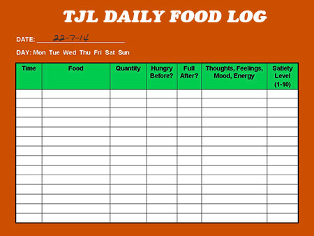 Health, Fitness and Food Logs